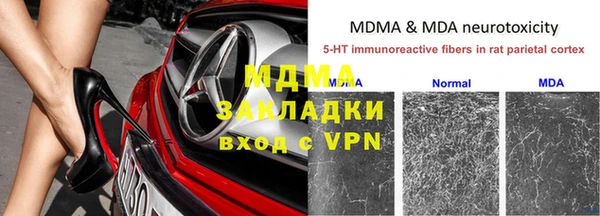mix Зеленокумск